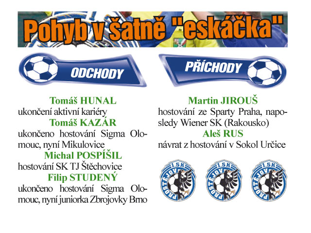 11 23 pohyb eskacka